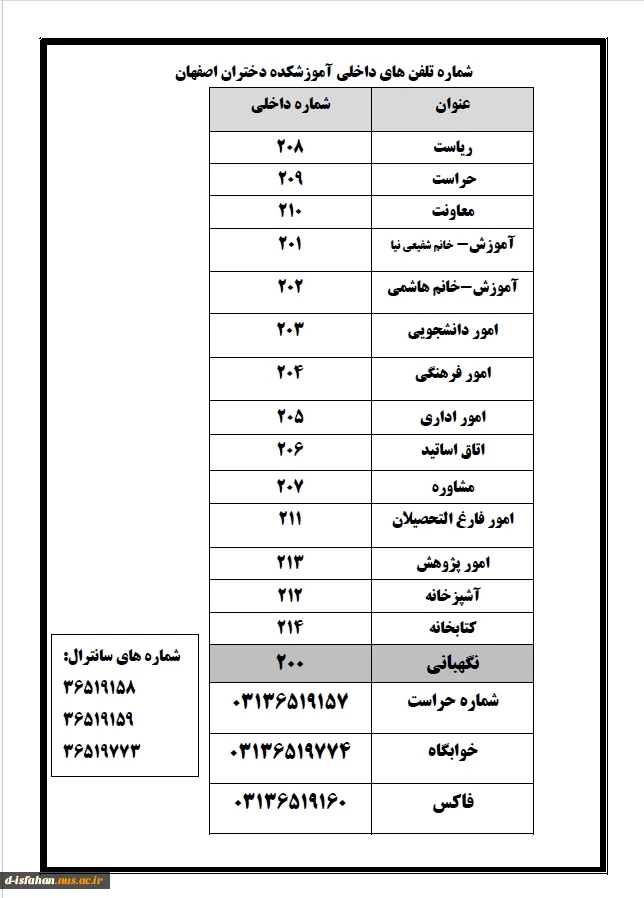 شماره تلفن های بخش های مختلف آموزشکده ملی مهارت دختران اصفهان  2