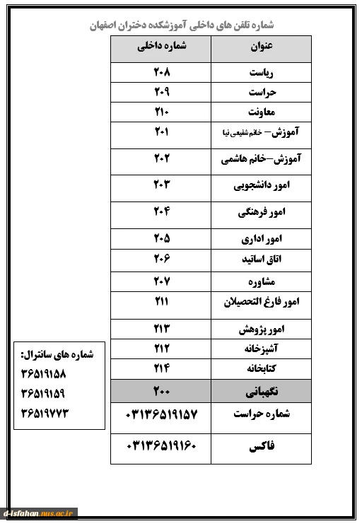 ارتباط با مسولین آموزشکده  2