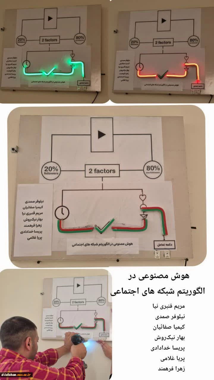 کاربرد هوش مصنوعی  2